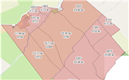 Image of property